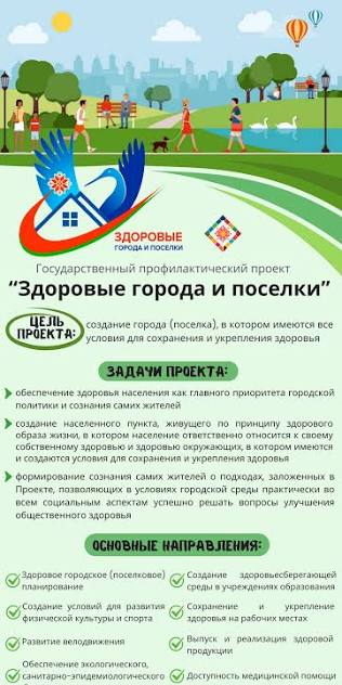 Представляем вашему вам информацию о проекте “Здоровые города и посёлки”